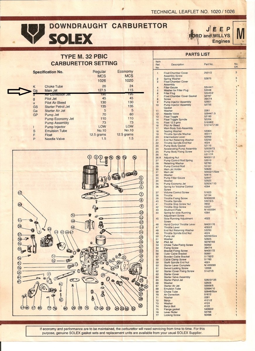 solex caratéristiques et parts.jpg