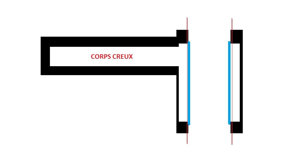 schéma dangel 2.jpg