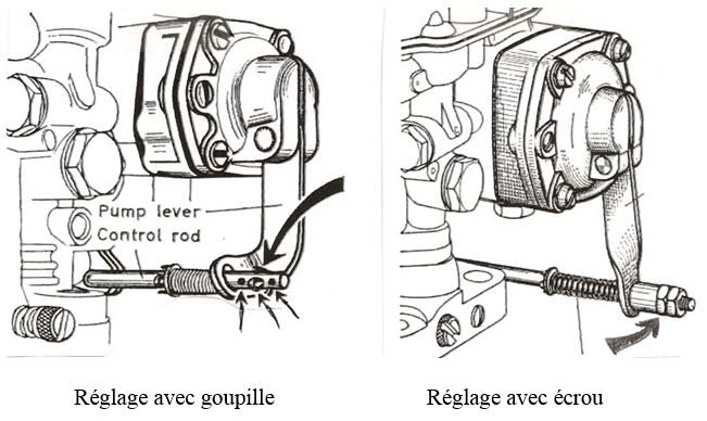 carburateur_willys_m201-3.jpg