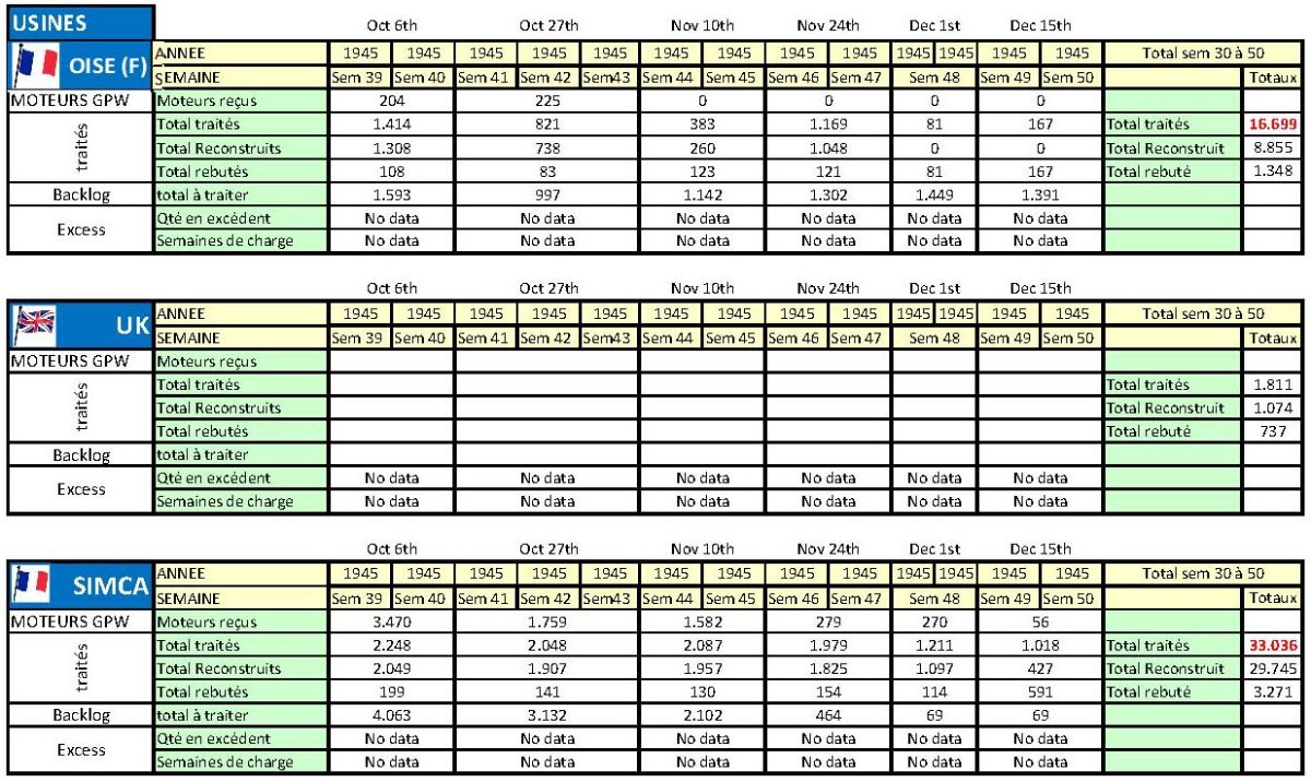 ETO_FORD_GPW_WILLYS_ENGINES_1945_REBUILD_FIGURES-FR-SPLI2_SHEET4.jpg