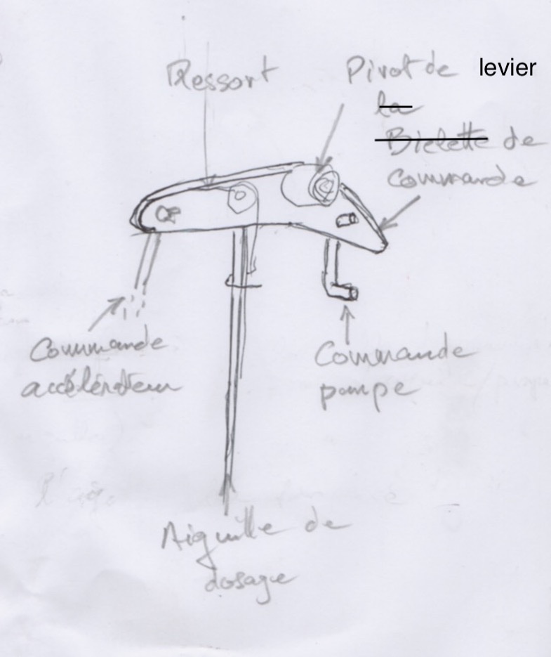 Aiguille de dosage.jpeg