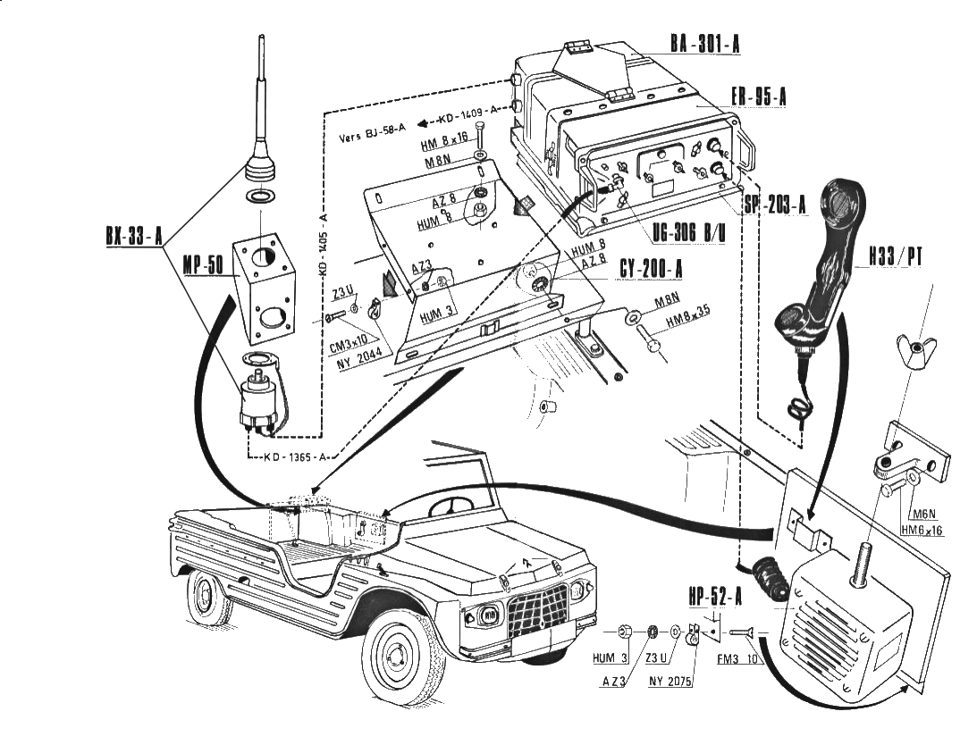 TRVP-13-213_MEHARI.png