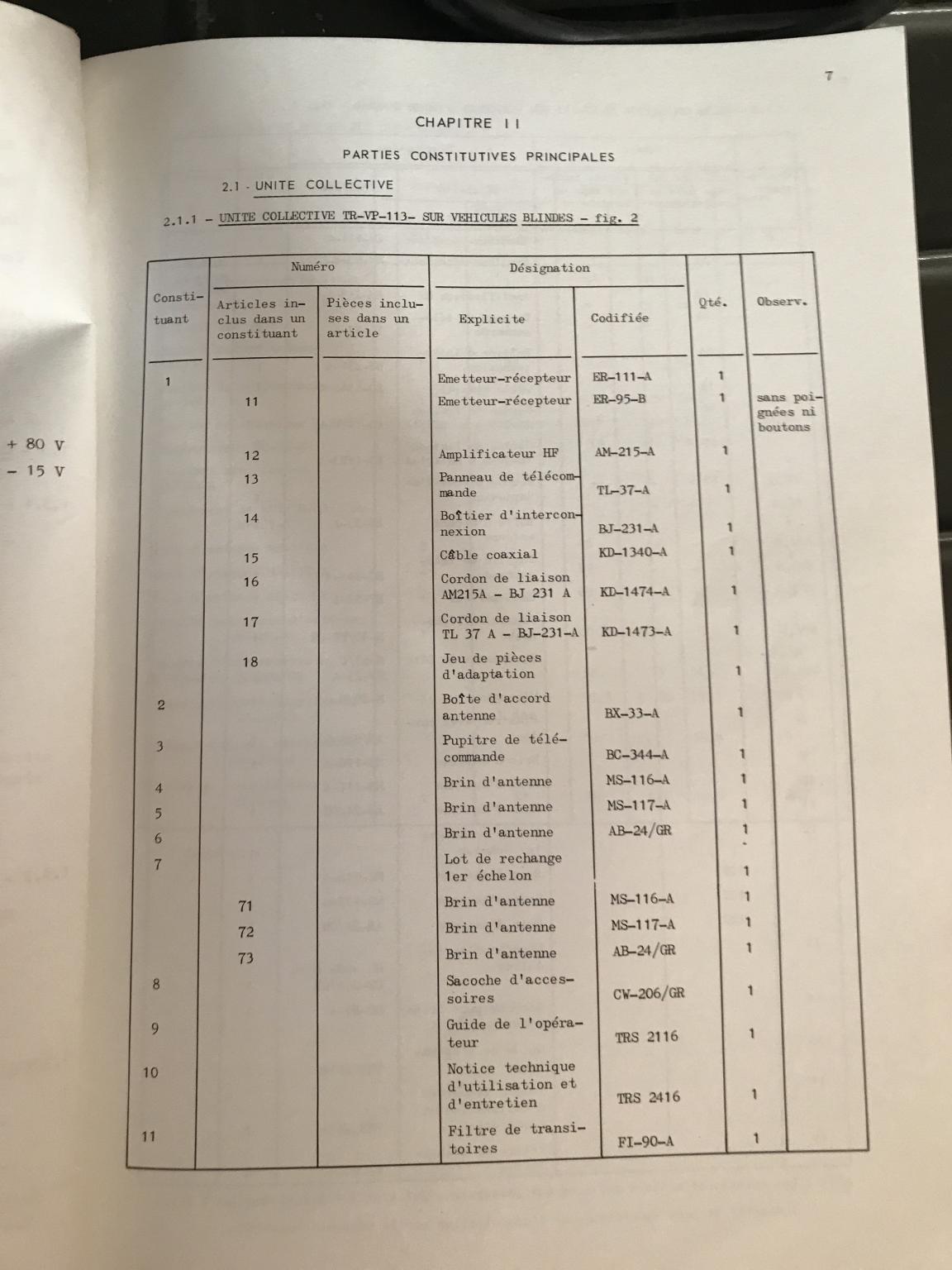Trvp-113 nomenclature