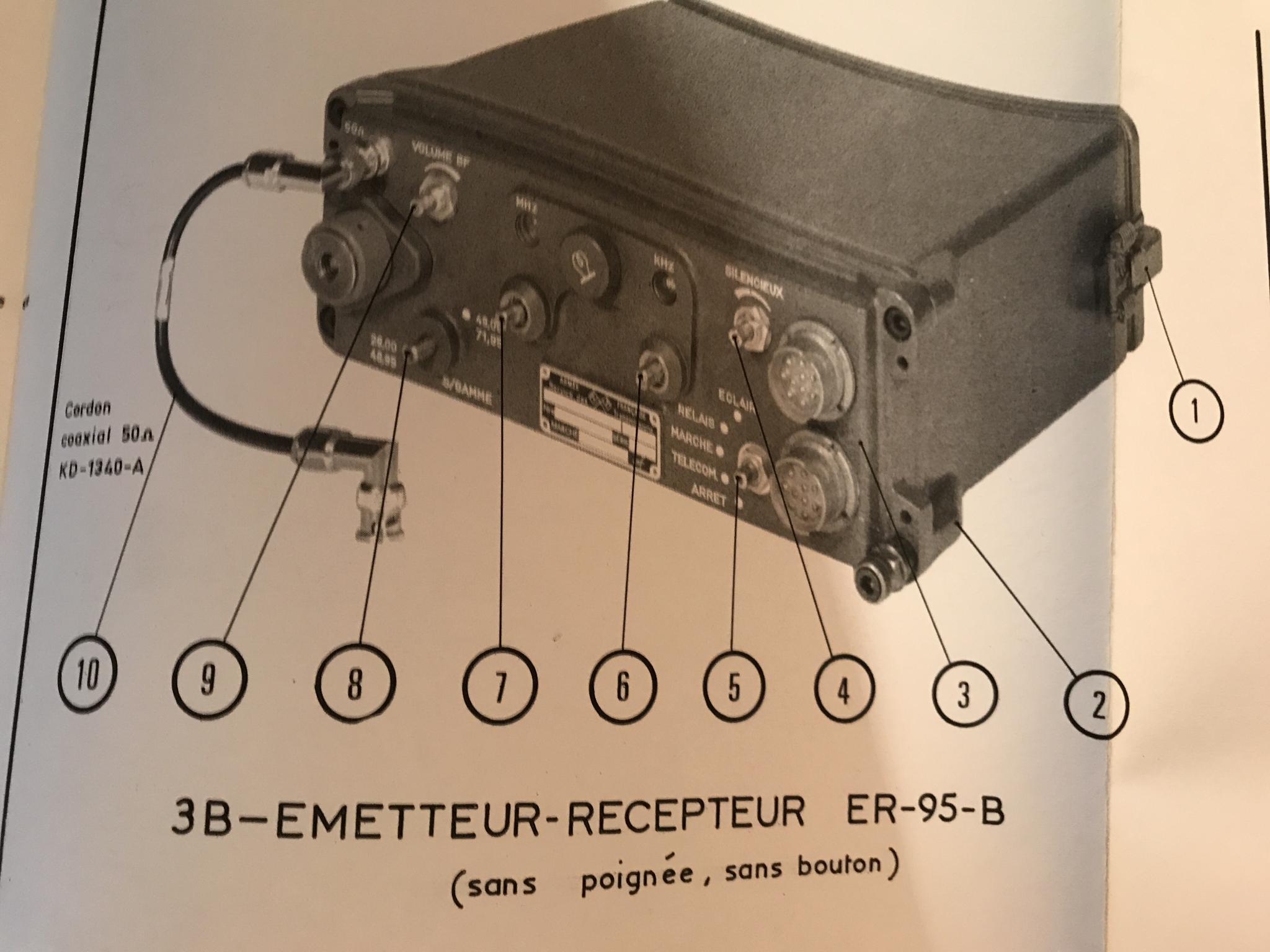 Er95b