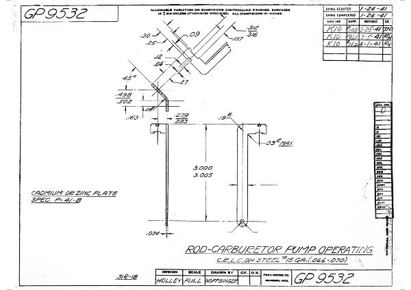 THF403717_GP-9532_ROD_CARBURETOR_PUMP_OPERRATING.jpg