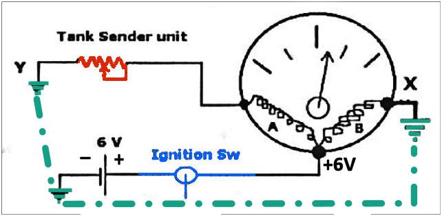 fuel_gauge-ground-path.jpg