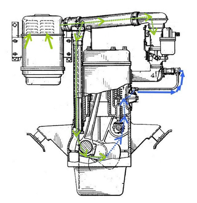 fonctionnement valve.jpg
