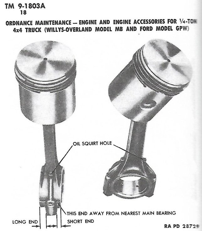willys_piston3.jpg