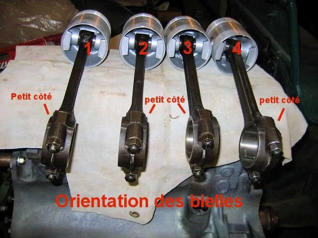 orientation bielles.jpg