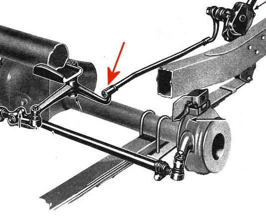 M38A1_steering_play.jpg